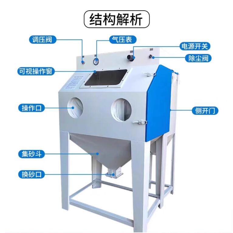 VietnamSandblasting machine